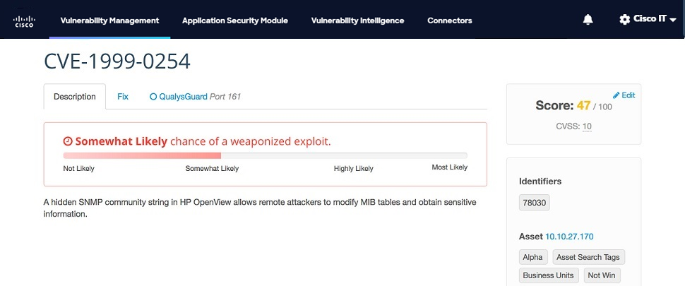 Predicted-Exploits-2.png